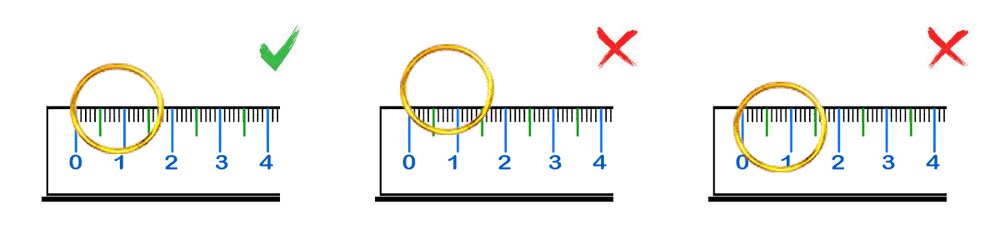 forma correcta de medir un anillo con una regla