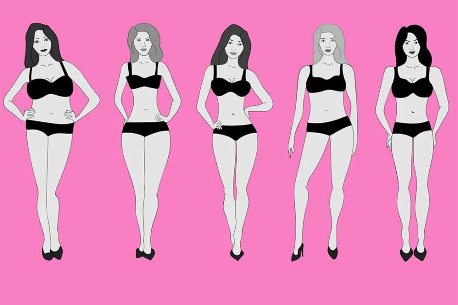 infografia tipos de cuerpo de mujer